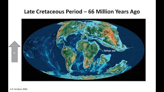 Lessons From Paleoclimatology [upl. by Jaret315]