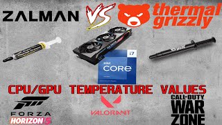 Thermal Paste Showdown 7YearOld vs Thermal Grizzly Hydronaut [upl. by Belen904]