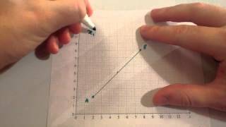 Midpoint of a line  Corbettmaths [upl. by Airotna64]