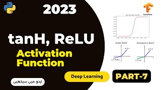 tanH ReLu Leaky Relu Paramteric ReLu activation functions [upl. by Jenette]