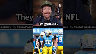 Is This Chargers Defense For REAL ⚡️  nfl chargers [upl. by Stoat]