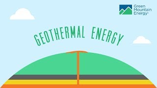 Renewable Energy 101 How Does Geothermal Energy Work [upl. by Otsirave]