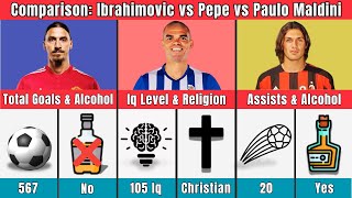 Comparison Zlatan Ibrahimovic vs Pepe vs Paulo Maldini [upl. by Ita130]