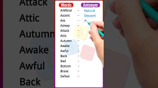 Explaining Antonyms Using Only Words  Vocabulary Lesson for All Ages shorts esl antonyms [upl. by Kroll]