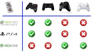 Next Gen Kontrol Freeks Compatibility Guide  Xbox One PS4 Wii U Xbox 360 PS3 Fitment Review [upl. by Yseult]