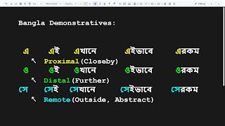 Learn Bangla with Desinysus Pronouns  Demonstratives [upl. by Thgiwed311]