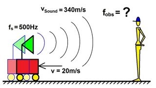 Physics 20 Sound and Sound Waves 20 of 49 Doppler Shift [upl. by Shamrao]