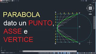 Disegnare una PARABOLA con AutoCAD dato un suo PUNTO lASSE e il VERTICE [upl. by Annahsohs]