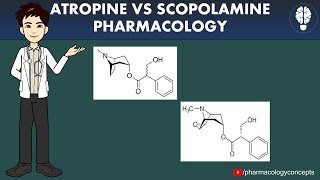 Atropine Vs Scopolamine Pharmacological Differences  Parasympatholytics Pharmacology  GPAT [upl. by Robenia]