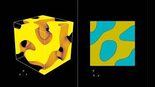 CahnHilliard equation – simulation of spinodal decomposition [upl. by Roz]