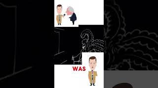 First cartoon in history FANTASMAGORIE first cartoon in history animation facts [upl. by Eahsram]