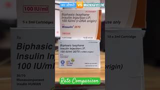 Jan Aushadhi Vs Wockhardt Ltd  Biphasic Isophane 3070 Cart Rate comparison 👍 diabetic insulin [upl. by Lorain307]