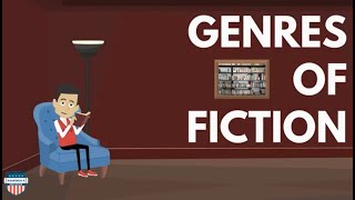 Genres of Fiction  Elementary Educational Video for Students reading instruction genres reader [upl. by Anelej]