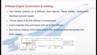 Explain Construction amp Working of Ramjet Engine M413  GDampJP in Tamil [upl. by Noskcaj]