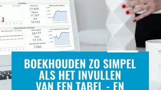 Boekhouden in Excel voor ZZPers [upl. by Negeam]