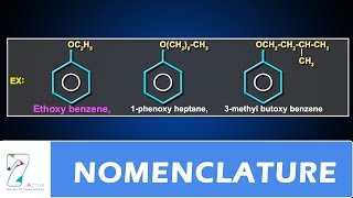 Alcohols Phenols and EthersNOMENCLATURE [upl. by Mayyahk]