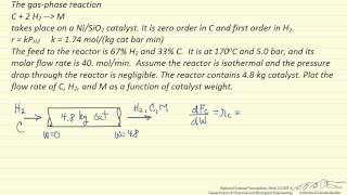 Catalytic Packed Bed Reactor [upl. by Hgielsa647]