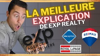 Comment fonctionne eXp agence immobilière [upl. by Secnarf78]