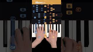 MUST LEARN this Impressive Piano Song from 2022 pianolessons hdpiano popularsongsonpiano [upl. by Trisa]