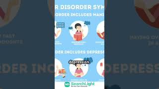 Bipolar Disorder What Are the Symptoms [upl. by Ennayhs877]