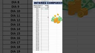 Calcular INTERES COMPUESTO en Excel  shortsyoutube [upl. by Gregorio]