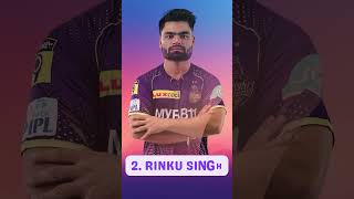 IPL2025  KKR TEAM LIST 2025  TOP 5 PLAYERS FOR KKR [upl. by Ifar950]