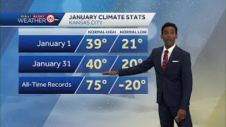 Typical January conditions kick of 2024 [upl. by Levin729]