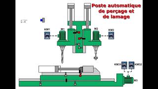 Machine de perçage et de lamage [upl. by Melcher]