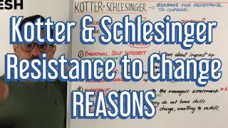 Kotter amp Schlesinger Resistance to Change Reasons [upl. by Elin680]