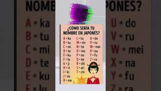 Cómo sería tu nombre en japones🤨💡Ccmioscreo💡 aloqueyovinefueaesto cumbia humor [upl. by Leia]