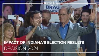 Breaking down the impact of Indianas election results  Decision 2024 [upl. by Nifled752]