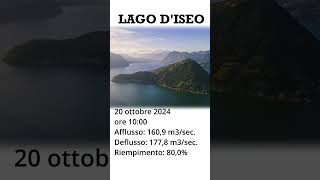 Lago dIseo livelli idrometrici 20 ottobre 2024 ore 10 short [upl. by Ozzy]