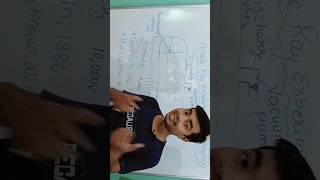 Anode Ray Experiment education anoderays structureofatom trending chemistry viralvideo [upl. by Naima]