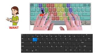 Practice typing W S E O L   Almena Method Want Sweets eXtra Over Longer Period Ring Fingers [upl. by Gavini]