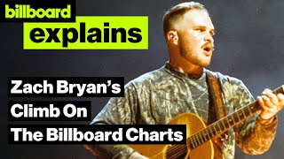 Zach Bryan’s Climb on The Billboard Charts  Billboard Explains [upl. by Airun]