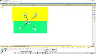 cisco packer tracker vlan [upl. by Ahset]