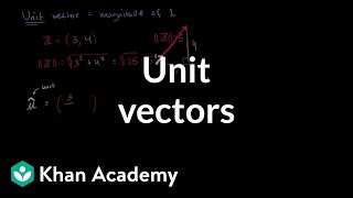 Unit vectors  Vectors  Precalculus  Khan Academy [upl. by Netfa816]