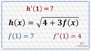 DERIVATIVE OF A COMPOSITE FUNCTION AT A POINT [upl. by Yelyac]