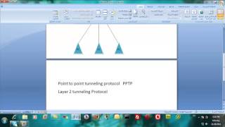 RAS 1 routing and remote access server 2008Ahmed Nazmy [upl. by Hamner482]