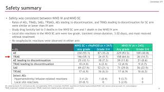 2024 ASCO Genitourinary Kidney Cancer Highlights [upl. by Mylo]