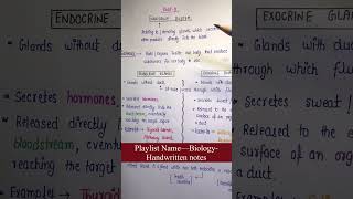 Endocrine System Unit9 Part1  Biology  General Science  Lec39  An Aspirant [upl. by Stefanie277]