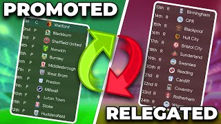 Every Team gets Promoted or Relegated [upl. by Glenda291]