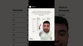 Reto de ahorro 🍀ahorro dinero ahorradores finanzas [upl. by Selegna]