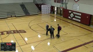 Elkhart Lake  Glenbeulah High School vs Sheboygan Christian High School Womens Varsity Basketball [upl. by Sine]