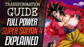 Full Power Super Saiyan 4 Explained [upl. by Nalor]