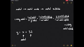 An unknown metal M was found not to react with either water or steam but its reactivity with aqu… [upl. by Naval]