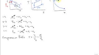 Summarize and compare Otto and Diesel Cycles [upl. by Arahsak]