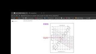 Understand Equivalent Cooling Capacity of Outdoor Telecom Cabinet [upl. by Sebastien]