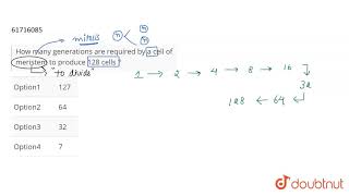 How many generations are required by a cell of meristem to produce 128 cells [upl. by Yar601]