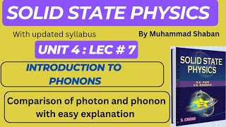 PHONONS  Introductiomtophonon  Definationofphonon  importane of phonon  Solid state physics [upl. by Anaic774]